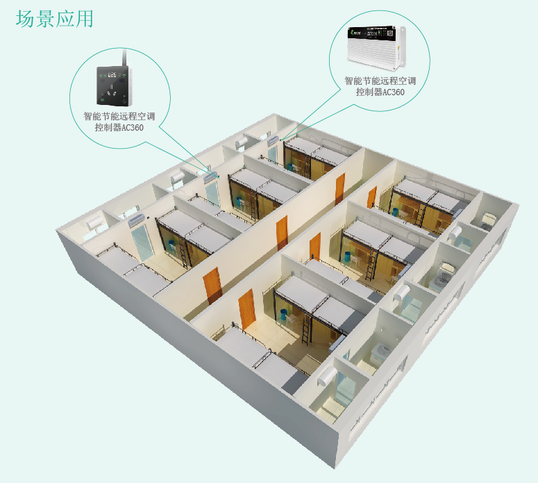 空調(diào)節(jié)能控制器哪個品牌兼容性強(qiáng)？